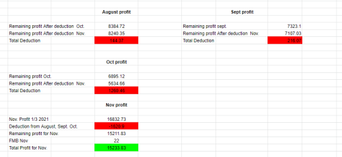 Example-Profitc7d92a3e9671f572.png