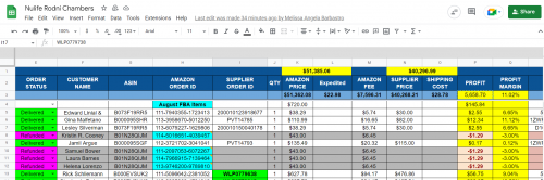Rodni-Chambers-NuLife-Final-Profit-for-the-Month-of-Augustd95ac8cd41216dfb.png